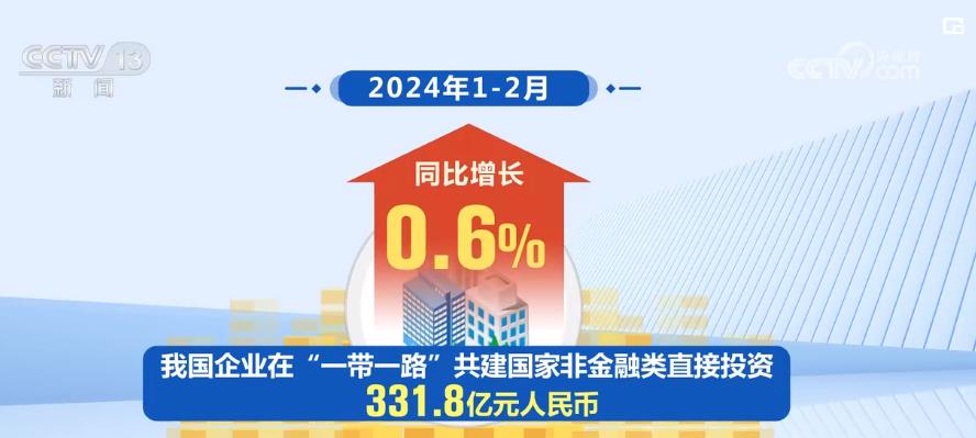 中国经济的韧性与活力