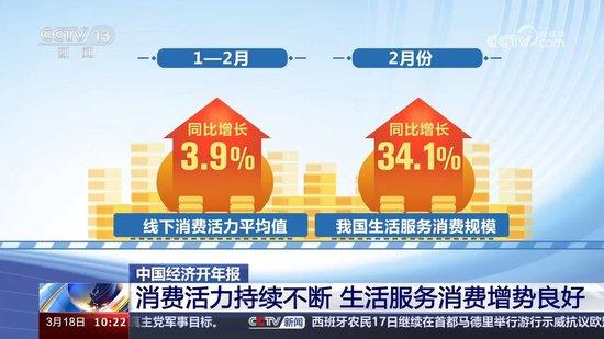 中国经济的韧性与活力