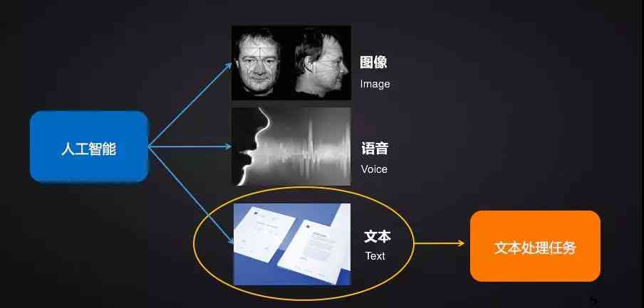 有AI为何还要读书？——这个回答获赞百万