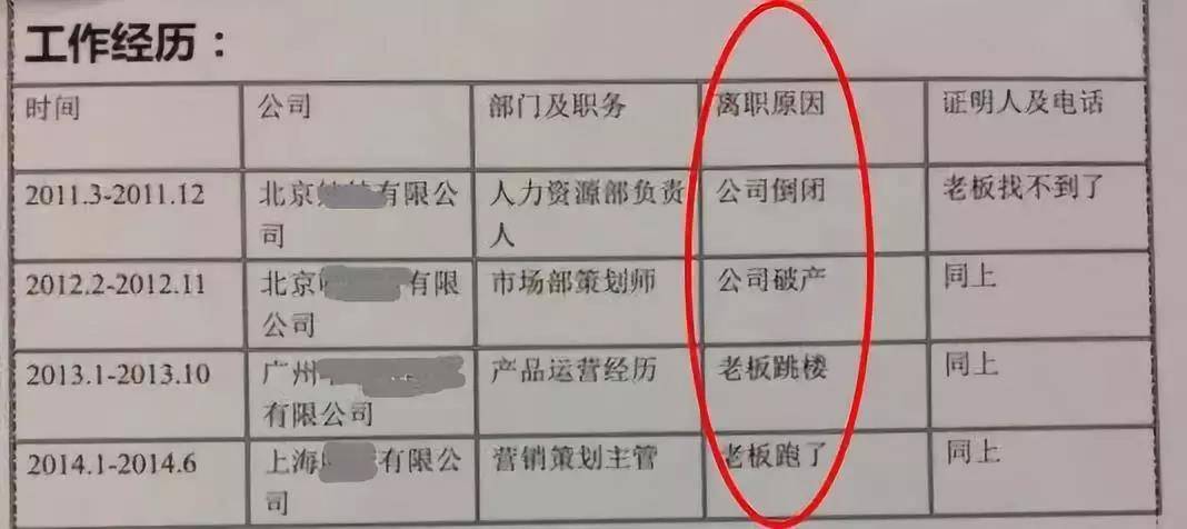 中核炫耀收到百万份简历为何引众怒？