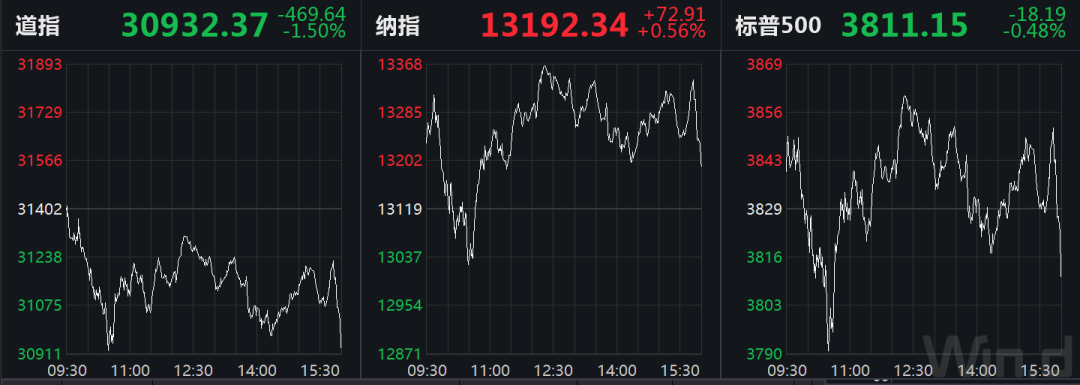 中国抛售美债对股市的影响