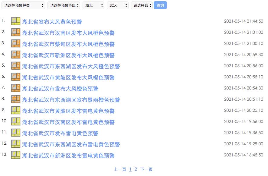 武汉暴雨红色预警，应对挑战，守护家园