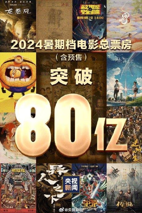 2025暑期档电影总票房破2亿，热门电影的魅力与未来趋势分析