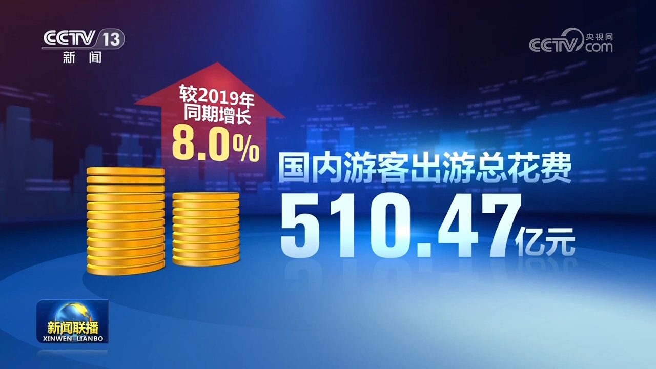 夏日经济热潮涌动，激发消费新活力