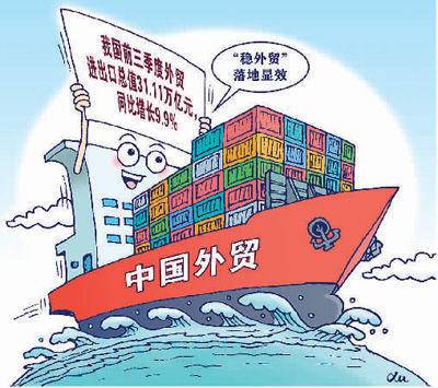 中国外贸在复杂环境中稳健前行