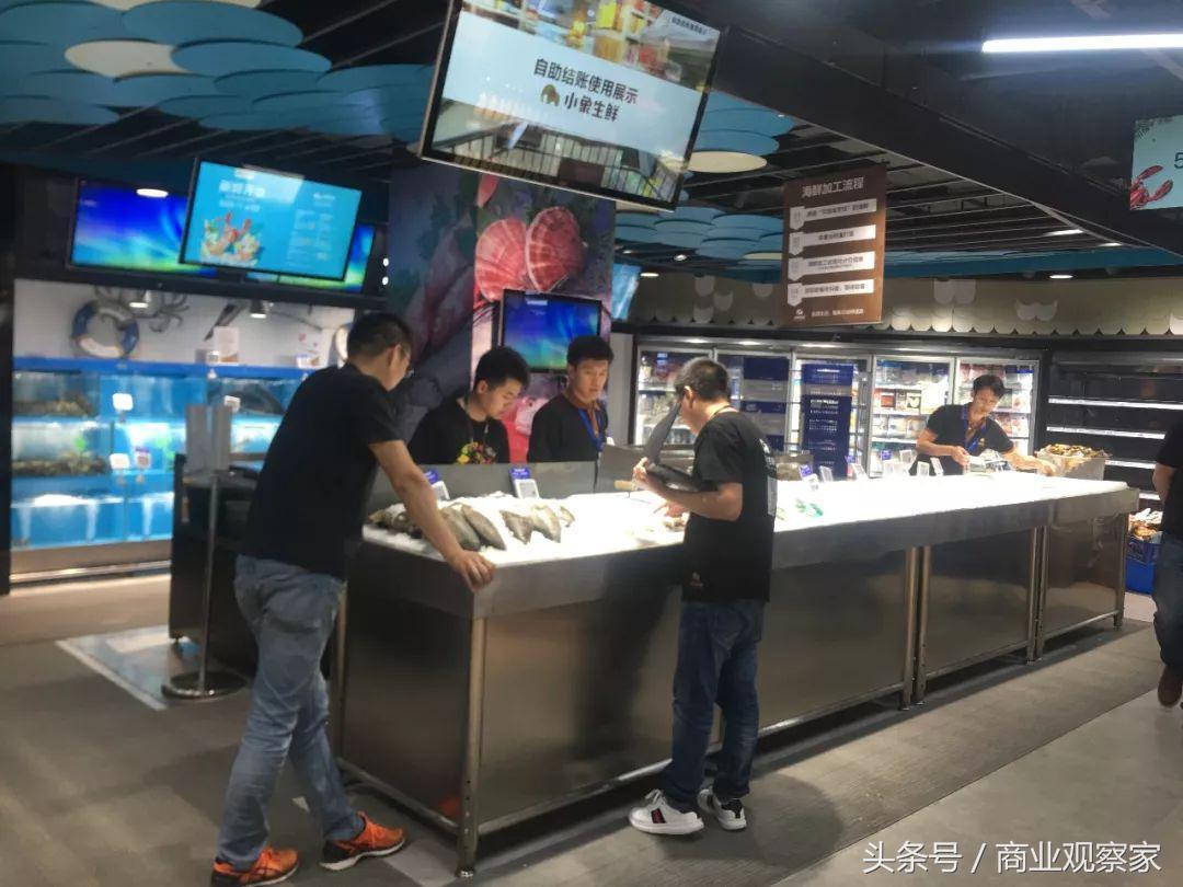美团零售，重塑零售行业的未来蓝图