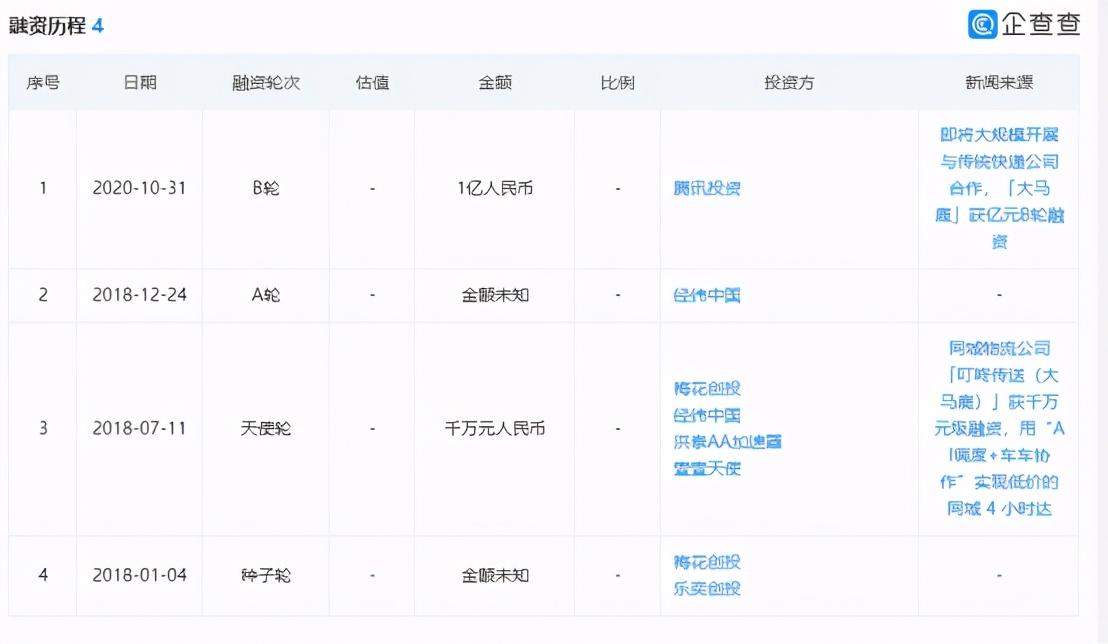 美团即时零售业务的拓展之路