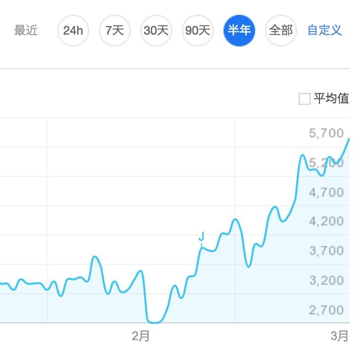 揭秘3天记3年单词骗局，真相与反思
