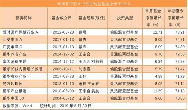 汽车消费再迎利好还是利空汽车消费再迎利好还是利空，深度解读市场趋势与未来展望