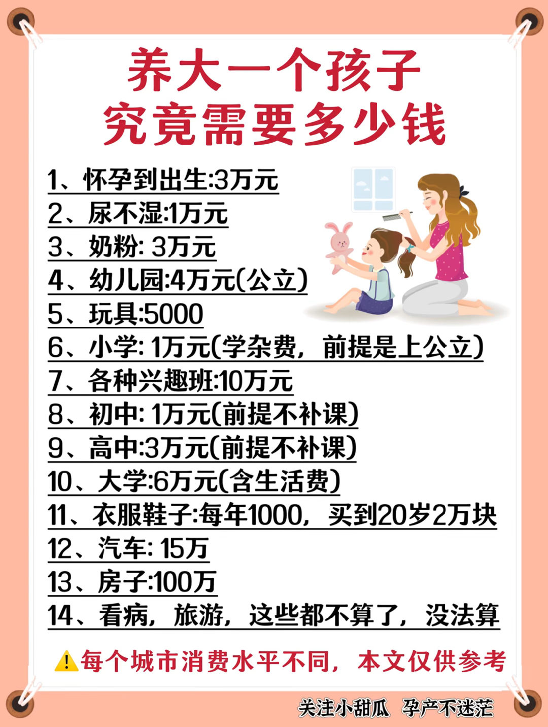 养育一个孩子到读完大学需要多少钱