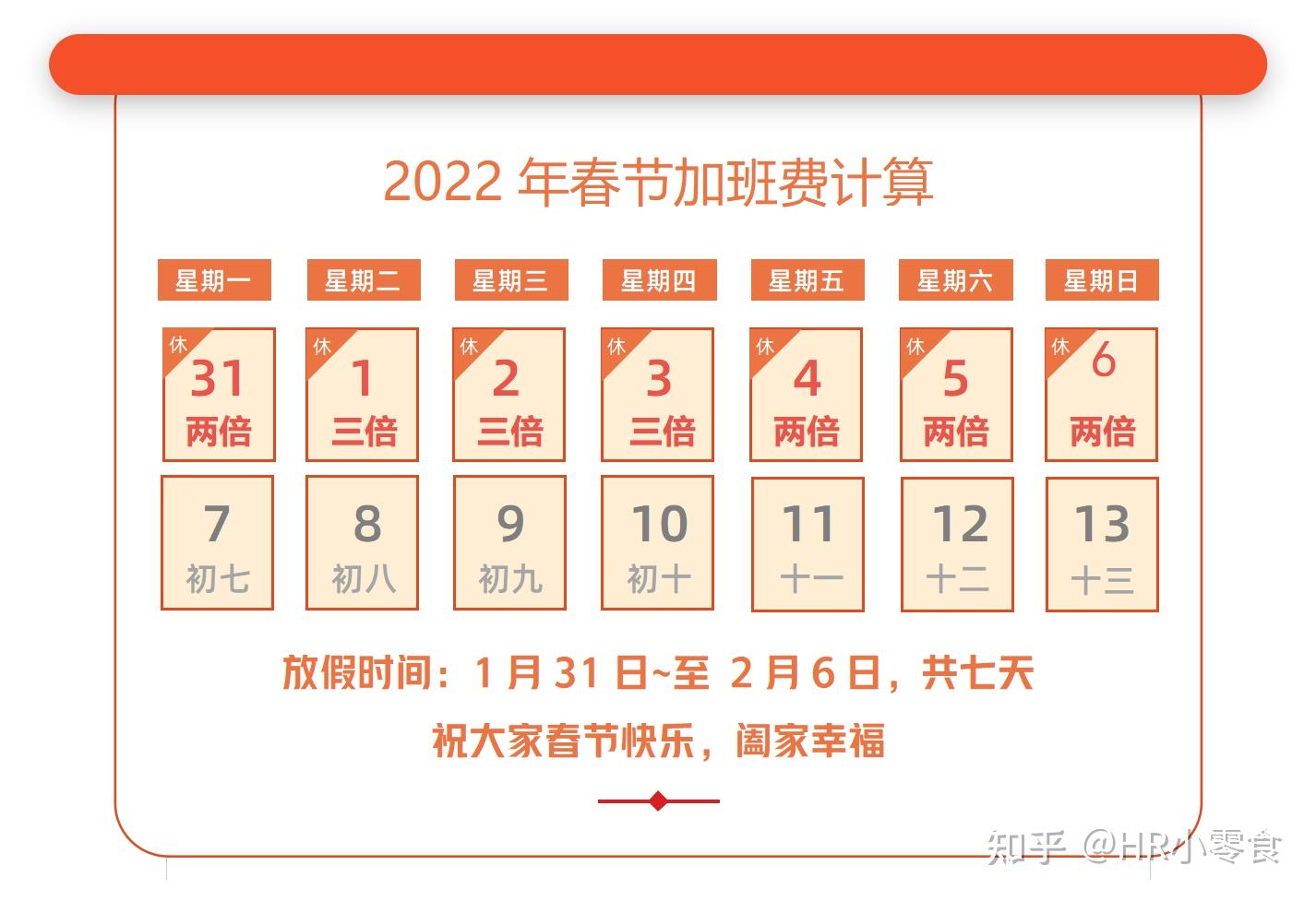 春节假期哪几天算加班？一篇文章解读