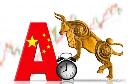 博主解析，A股下周可能要变盘