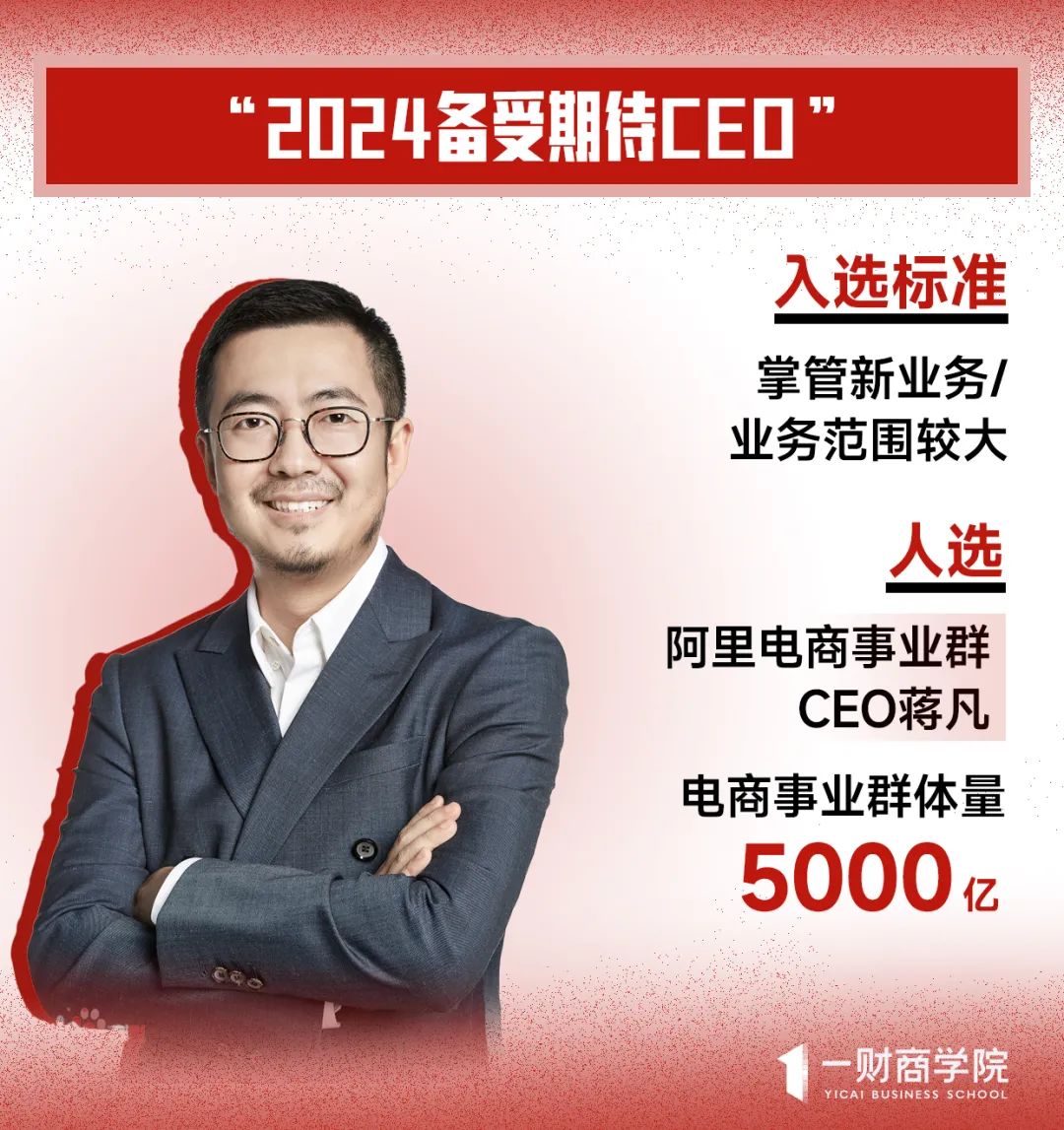 当CEO们决心做网红