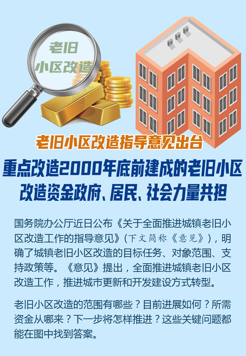 关于2000年前老旧小区纳入城市更新改造的规定的文章