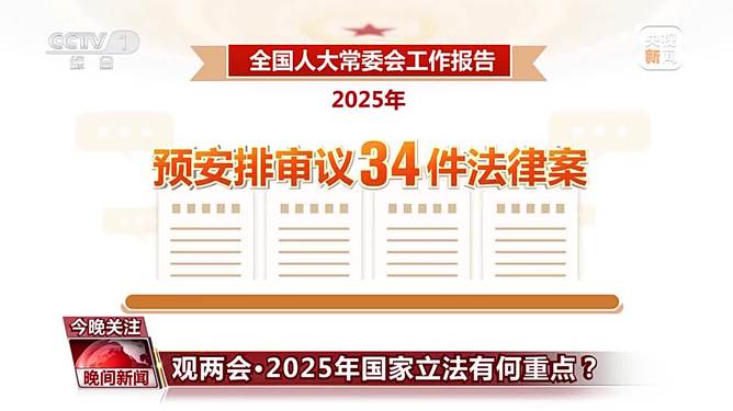 2025国家立法抢鲜看