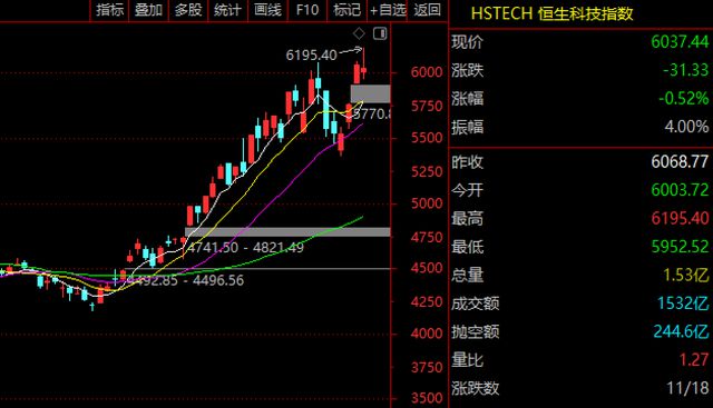 韩国人大量买入中国股票，投资趋势与深度分析