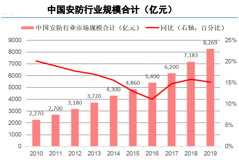 北上，含金量持续飙升，探寻其独特魅力