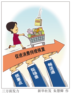 提振消费，让经济重新开始焕发生机