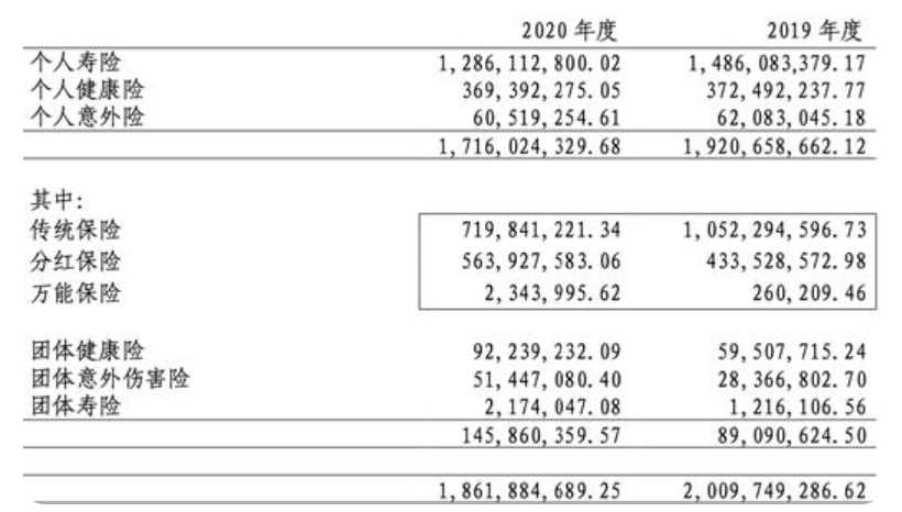 中国人寿原总裁失联事件，深度解读与反思