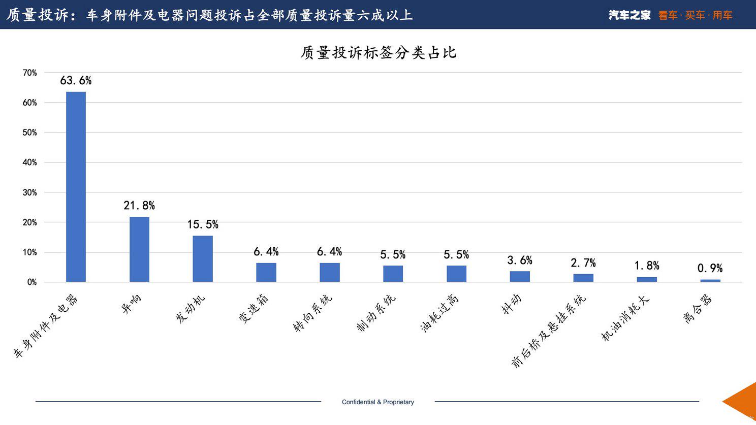 百度关于开盒事件的详细披露与解析