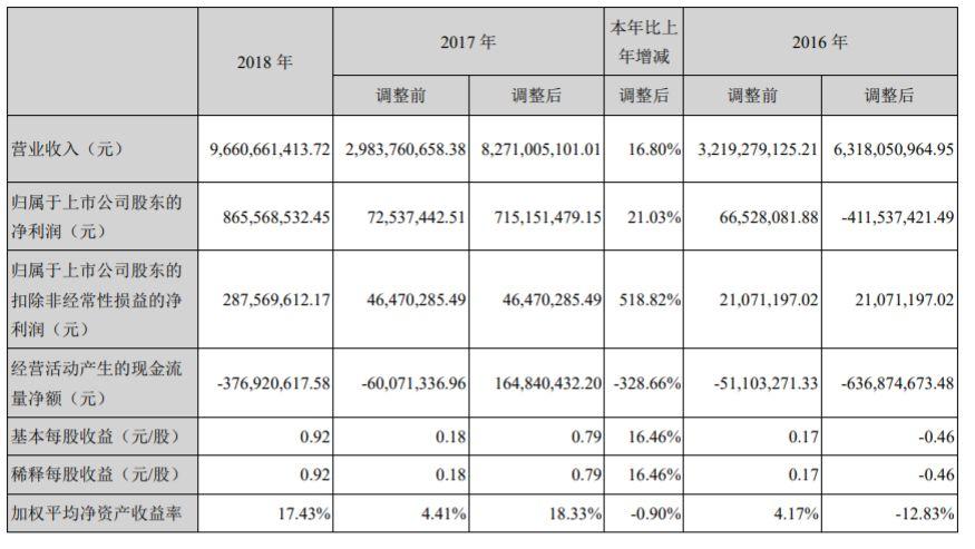 中国移动日赚3.79亿，探究其背后的故事与意义