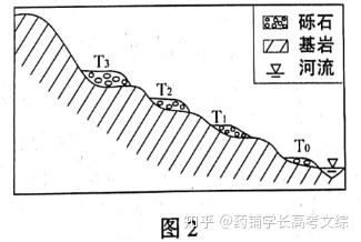 湖南一河流断面监测出铊浓度异常，背后的真相与应对之策