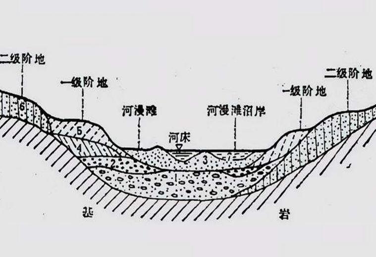 湖南一河流断面监测出铊浓度异常，背后的真相与应对之策