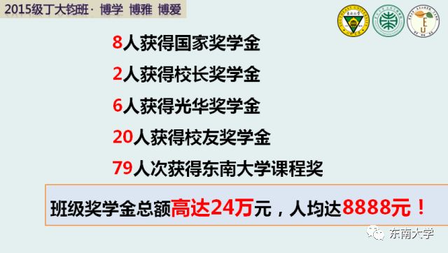 大学课程人均瘦8斤，瘦身新风尚的挑战与机遇