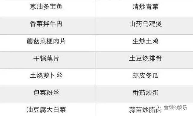 大学课程人均瘦8斤，瘦身新风尚的挑战与机遇