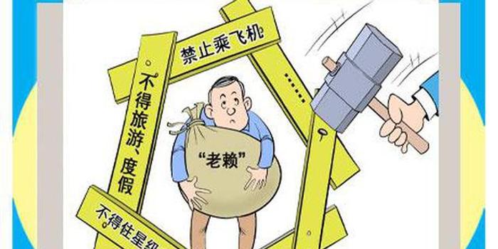 老赖坐高铁被拘，1小时内答应还570万，法律铁腕下的诚信重塑