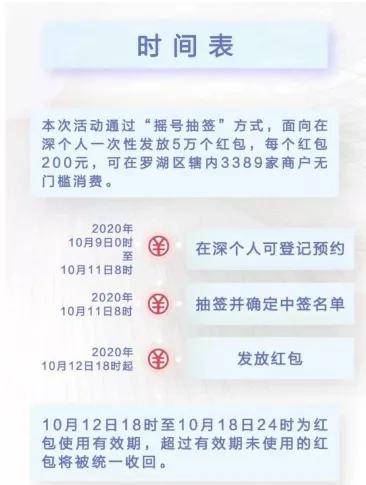 关于招银薪酬降至60万元的真相探究