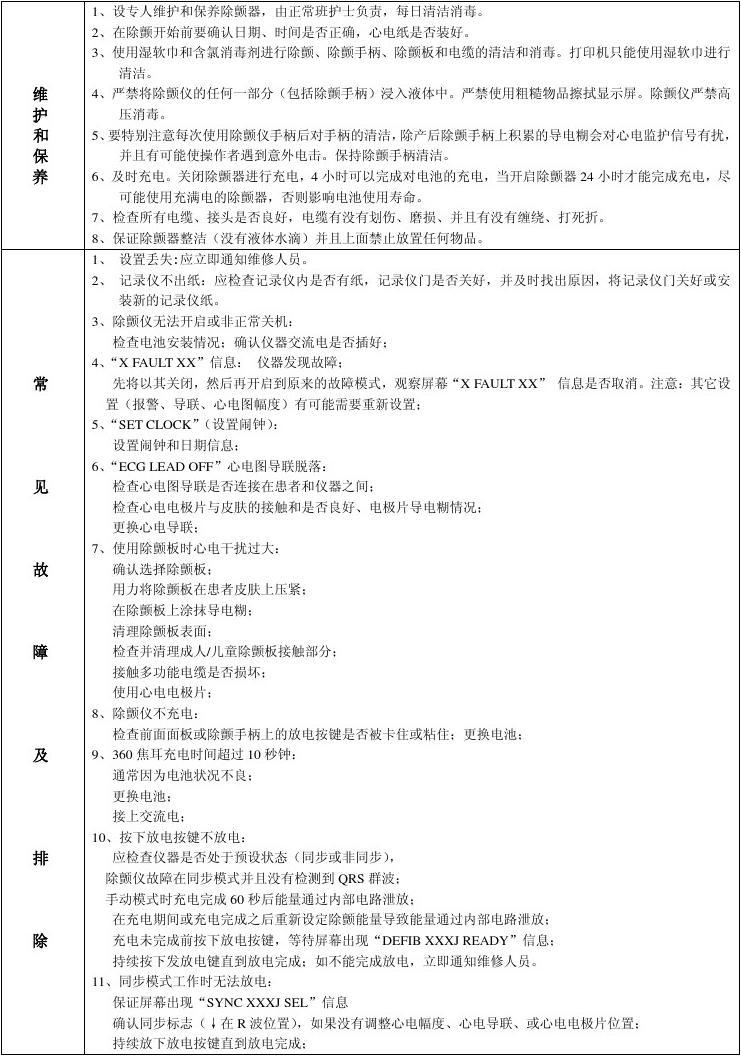 除颤仪收费标准详解