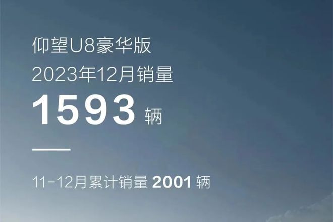 仰望U7售价62.8万元起，豪华与科技并重的旗舰SUV新标杆
