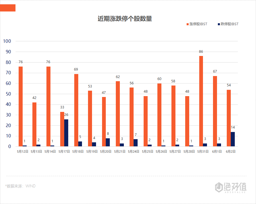 两市成交额连续破万亿背后的市场力量与趋势洞察