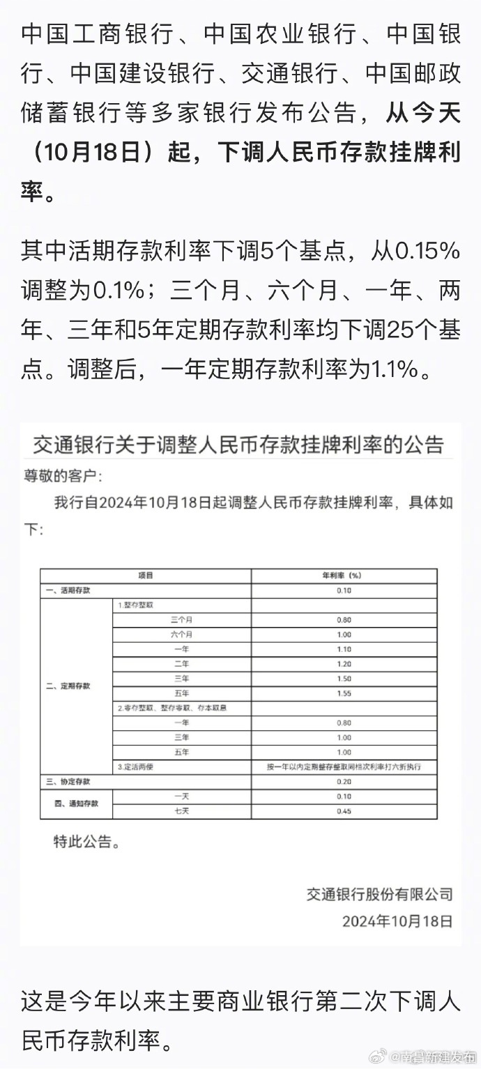 多家银行下调存款利率，背后的原因与影响