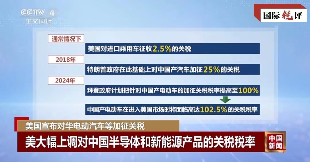 起底美国关税战深层动因