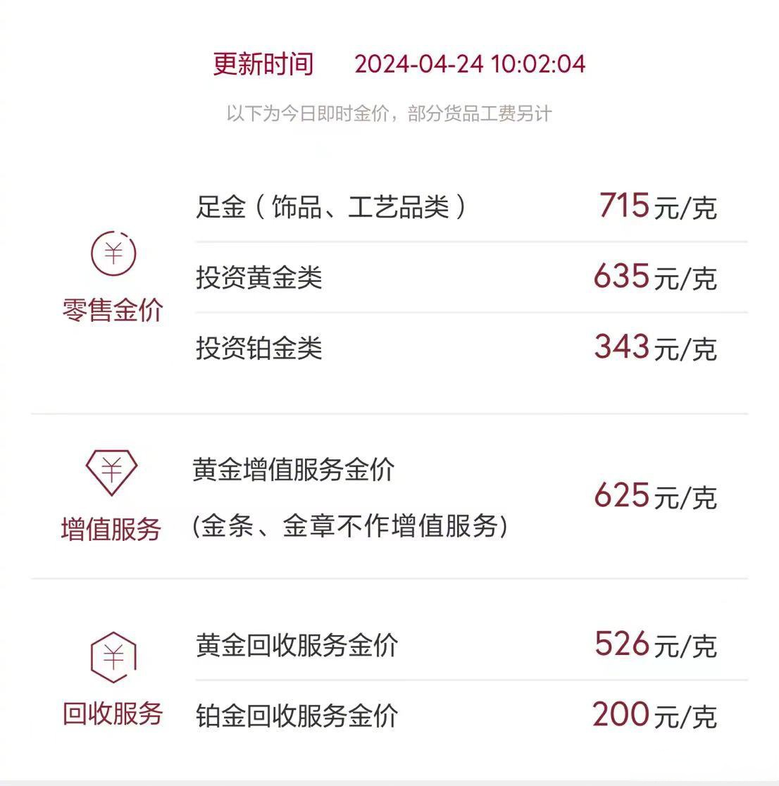 金饰价格4天跌46元，市场波动下的消费者洞察