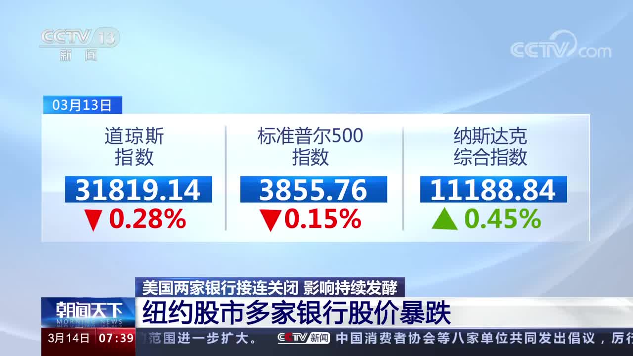 美债股市，深度解析与趋势展望