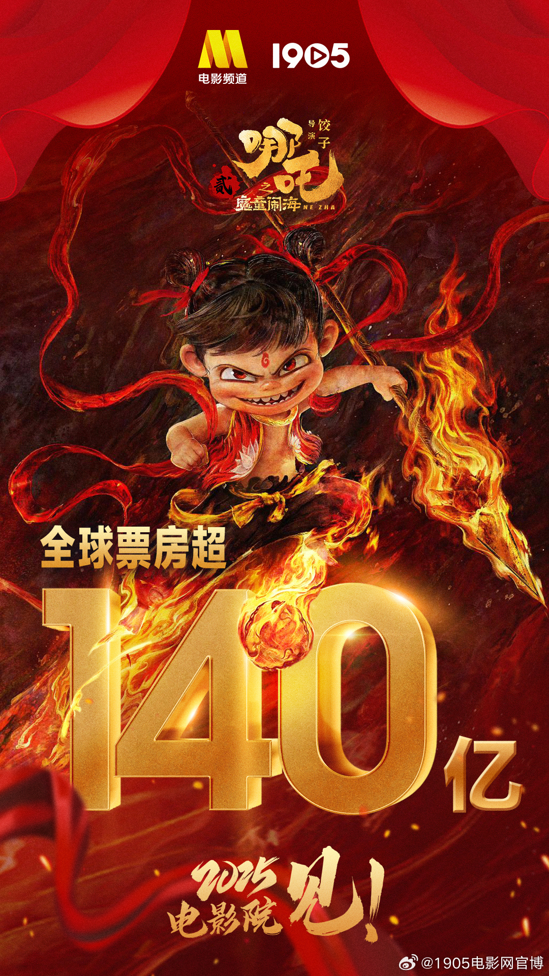 哪吒2全球票房破156亿了吗？深度解析其成功背后的秘密