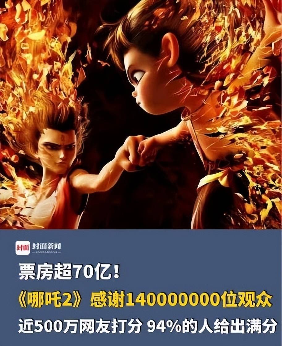 哪吒2全球票房破156亿了吗？深度解析其成功背后的秘密