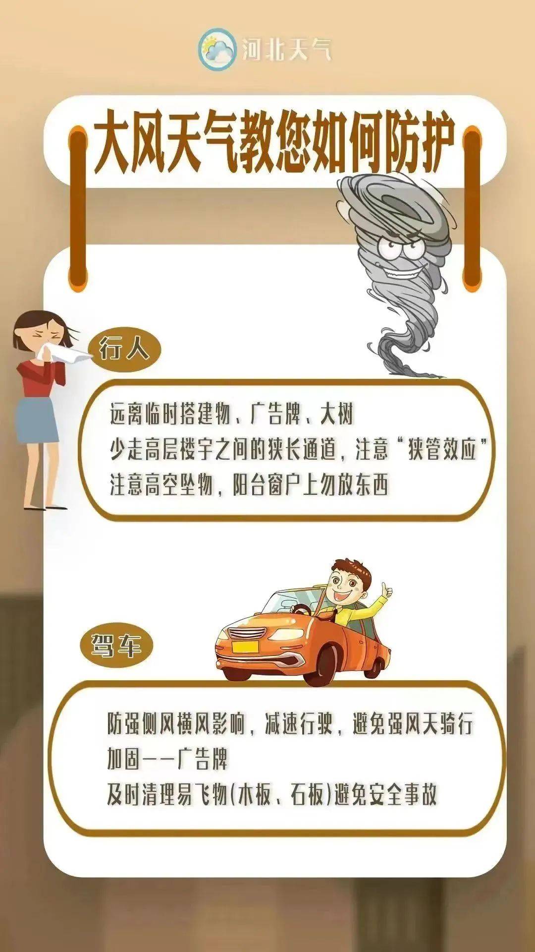 大风何时停，对自然之力的探寻与思考