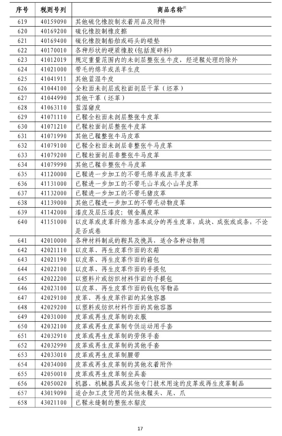 商务部回应美豁免部分产品对等关税，中方立场与行动解析