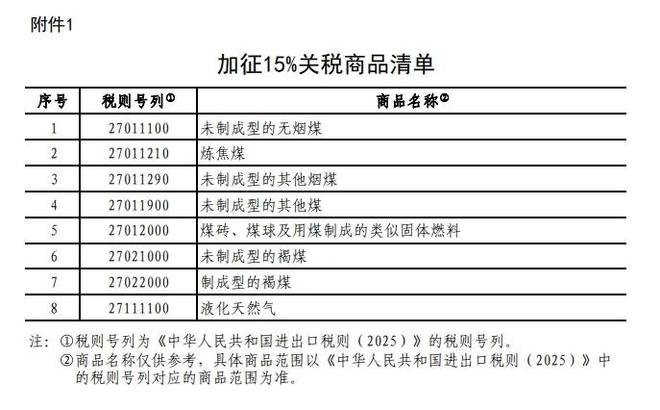 为何美国对华儿童读物关税仍然维持零关税