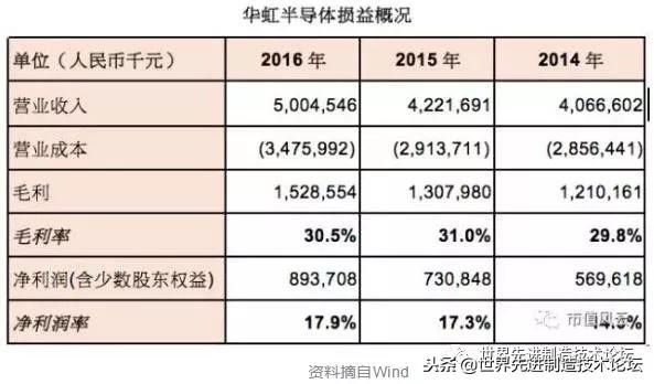 黄仁勋再访北京，西装革履，新风尚启航