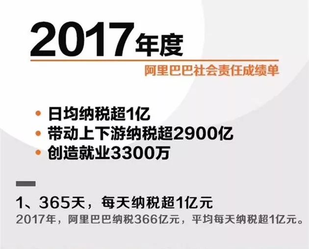 腾讯带动多少就业，数字背后的故事