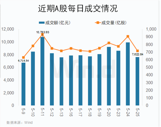 245%关税？媒体，再加5%才像美政府——全球化背景下的贸易争端探析