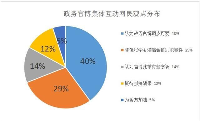 245%关税？媒体，再加5%才像美政府——全球化背景下的贸易争端探析
