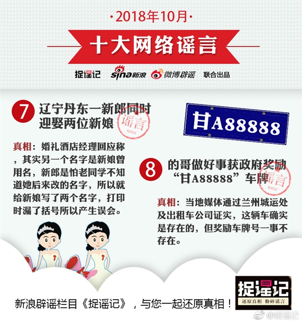2019年网络谣言案例深度解析