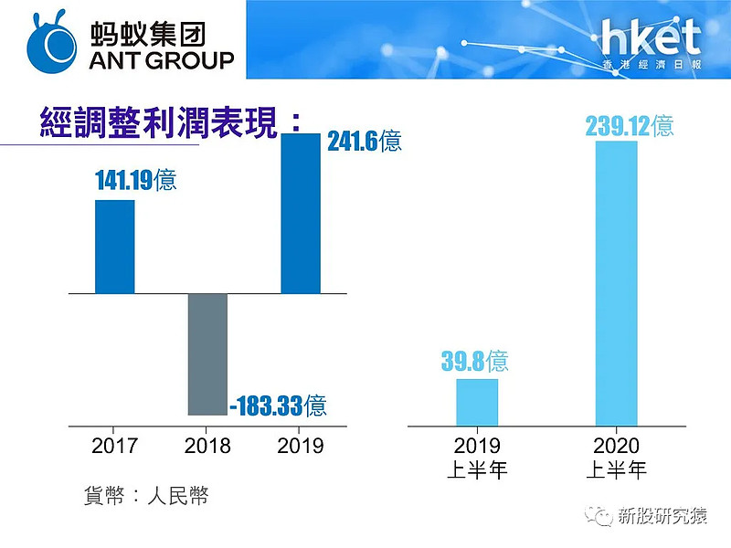 蚂蚁集团入股事件，深度解析与影响展望