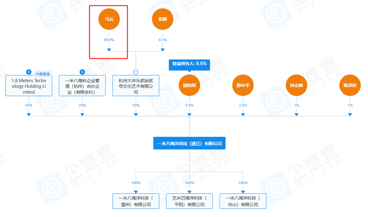 蚂蚁集团入股事件，深度解析与影响展望